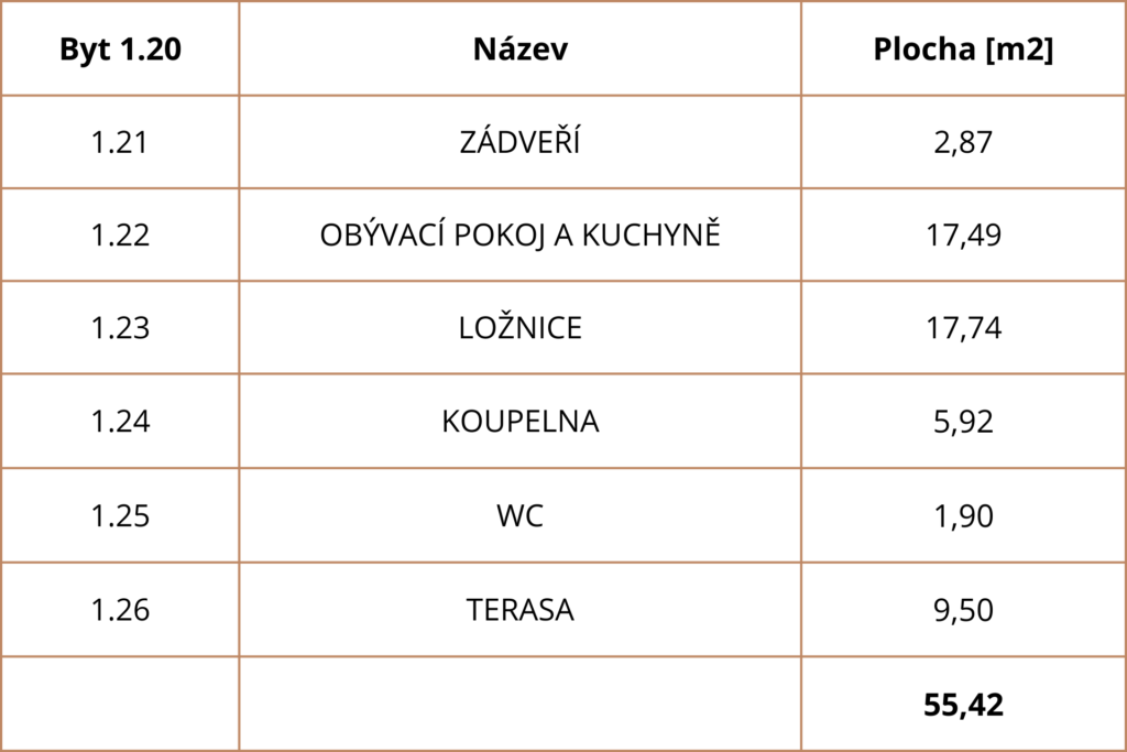 Bytová jednotka 1.20 Rezidence Karlovina