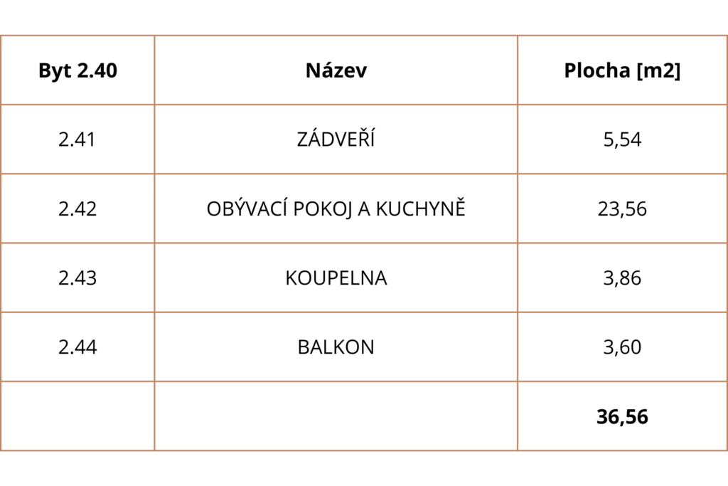 Bytová jednotka 2.40 Rezidence Karlovina