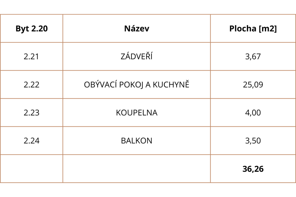 Bytová jednotka 2.20 Rezidence Karlovina