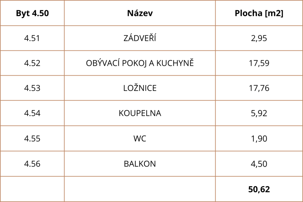Bytová jednotka 4.50 Rezidence Karlovina